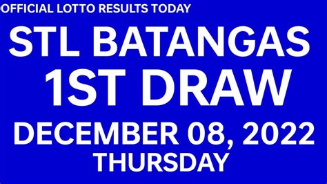 STL Batangas Results December 2022 .
